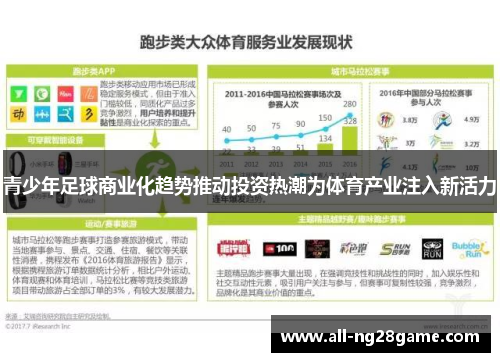 青少年足球商业化趋势推动投资热潮为体育产业注入新活力 青少年足球商业化趋势推动投资热潮为体育产业注入新活力